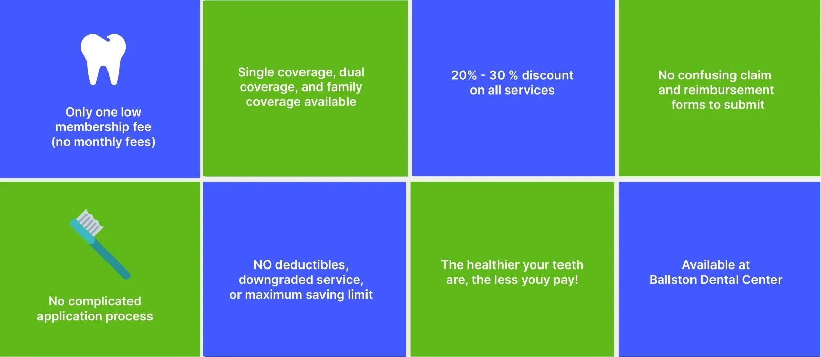 The image is a digital mockup of an infographic with a blue background and white text, featuring icons representing dental services such as check-ups, cleanings, fillings, and braces, along with pricing information and a call-to-action for appointment scheduling.
