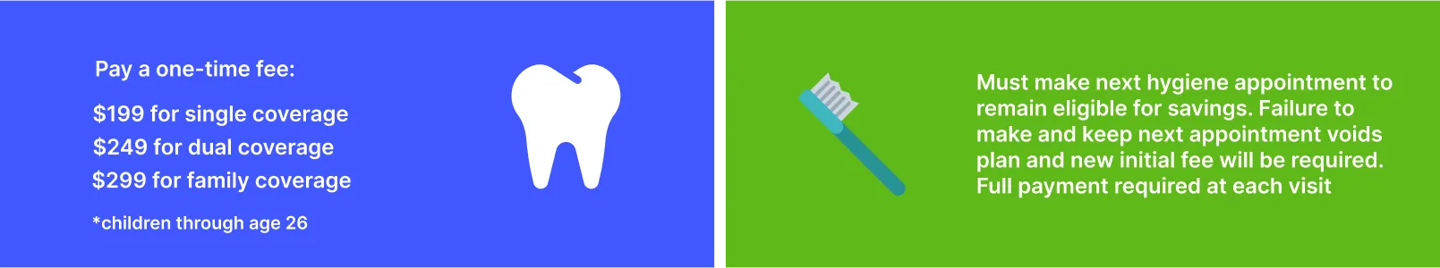 The image shows a screenshot of a webpage with information about dental insurance options, featuring text and icons related to dental care services such as cleanings and exams.